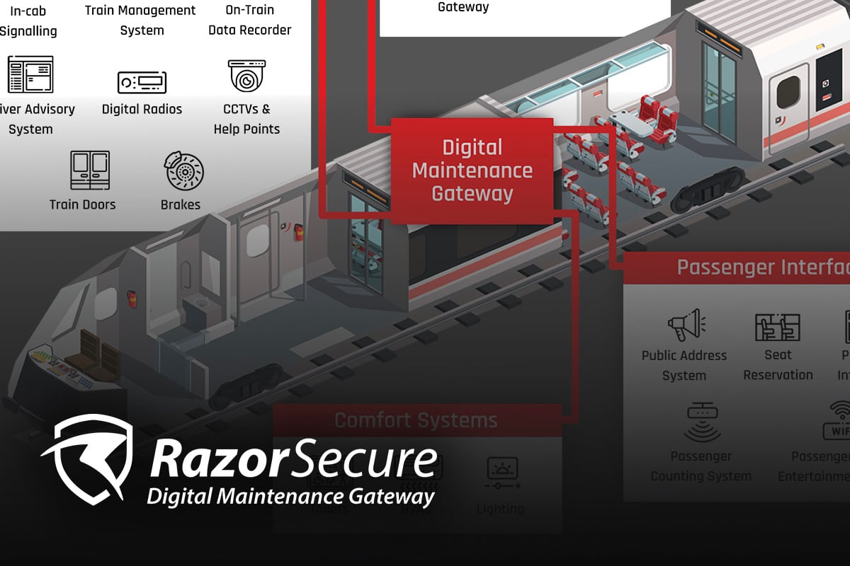 RazorSecure Digital Maintenance Gateway