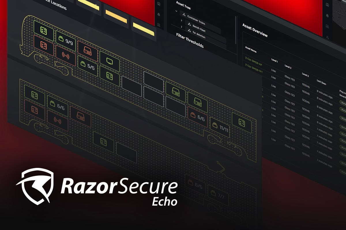 RazorSecure Echo